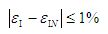 電流不平衡度誤差限值 電流不平衡度誤差限值