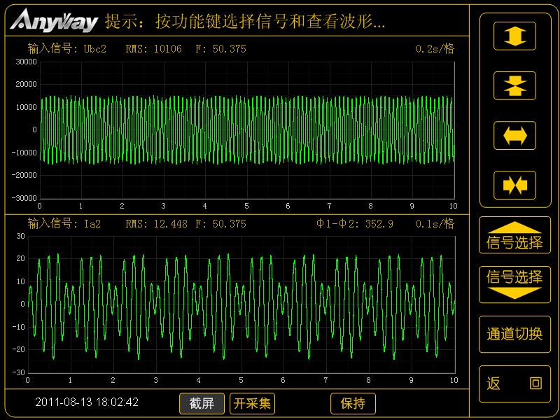 變頻電量有功功率測量_定子疊頻法試驗電壓、電流波形