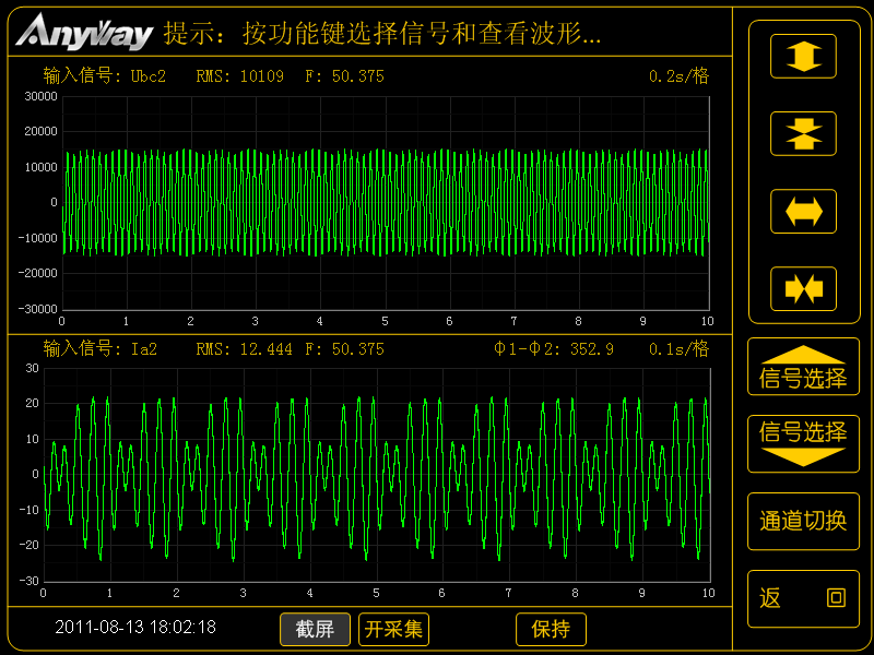 WP4000變頻功率分析儀記錄的異步電機疊頻法溫升試驗的電壓、電流波形圖