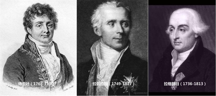 傅里葉、拉普拉斯和拉格朗日