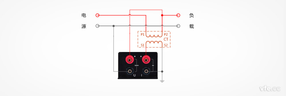 DP800數(shù)字功率計用于電壓直測、電流用互感器單相雙線系統(tǒng)測量接線圖