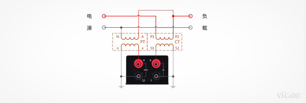 DP800數(shù)字功率計用于電壓、電流互感器單相雙線系統(tǒng)測量接線圖