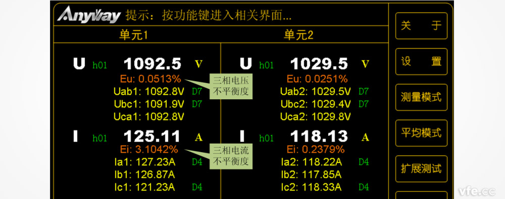 WP4000變頻功率分析儀三相不平衡度測(cè)試界面 WP4000變頻功率分析儀三相不平衡度測(cè)試界面