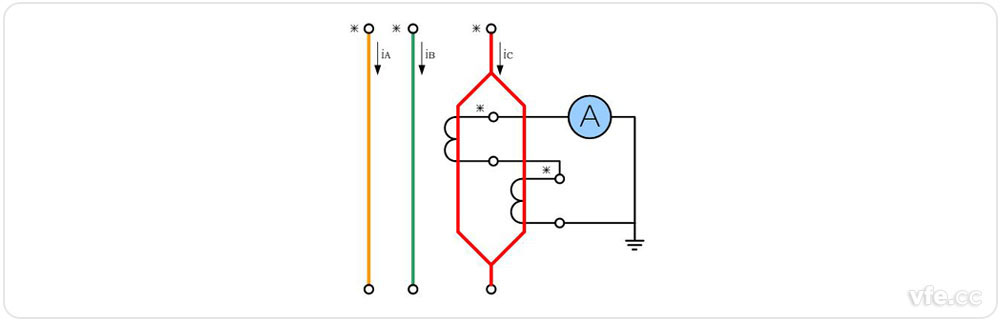 電流互感器原邊并聯(lián)、副邊串聯(lián)接線圖