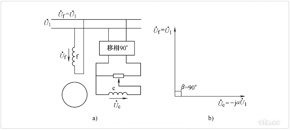 兩相感應(yīng)伺服電動機(jī)幅值控制 兩相感應(yīng)伺服電動機(jī)幅值控制