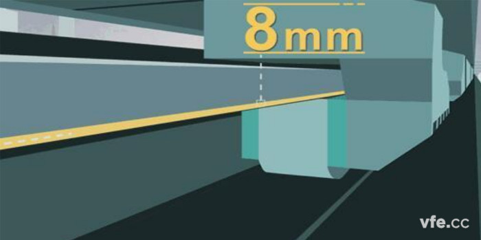 中低速磁浮列車(chē)行駛非常平穩(wěn)