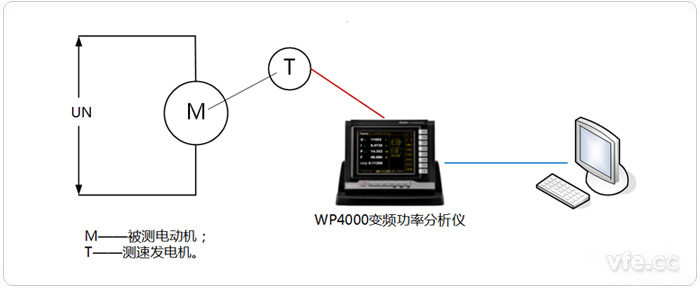 測速機(jī)法接線圖 測速機(jī)法接線圖