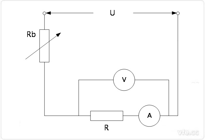 電壓表內(nèi)阻比被測(cè)電阻<200 電壓表內(nèi)阻比被測(cè)電阻<200