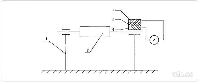 軸承電流測(cè)定示意圖 軸承電流測(cè)定示意圖