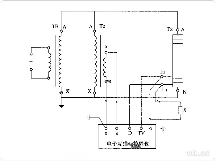 交流采樣測(cè)量非傳統(tǒng)電壓互感器誤差線(xiàn)路 交流采樣測(cè)量非傳統(tǒng)電壓互感器誤差線(xiàn)路