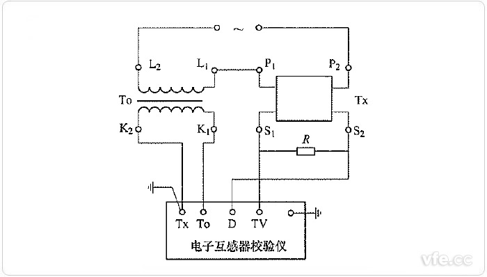 交流采樣法測(cè)量非傳統(tǒng)電流互感器電壓輸出誤差線(xiàn)路 交流采樣法測(cè)量非傳統(tǒng)電流互感器電壓輸出誤差線(xiàn)路