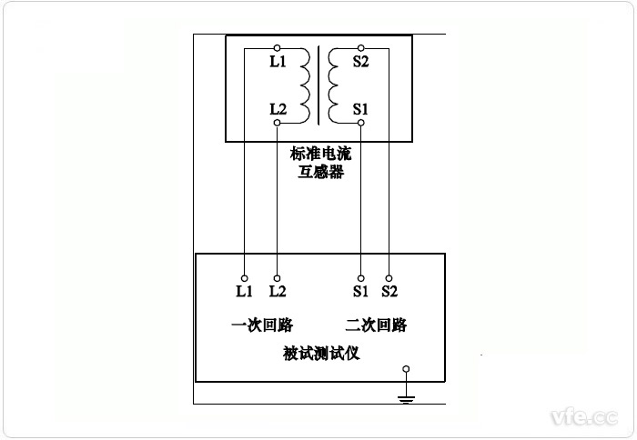 變比、極性試驗原理接線圖