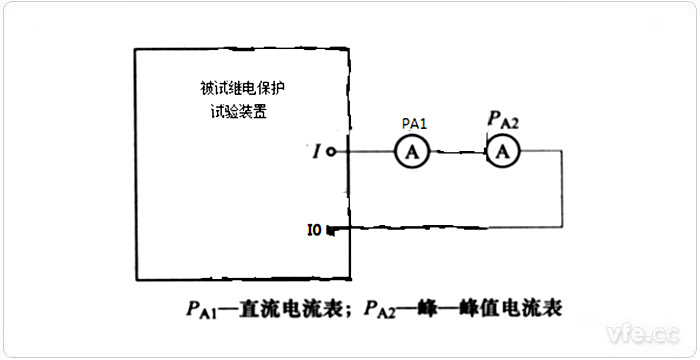 直流電流的紋波系數(shù)測(cè)量接線(xiàn)圖