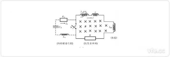 化學儲能原理圖 化學儲能原理圖