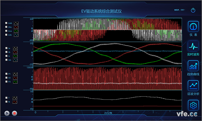實時波形 實時波形