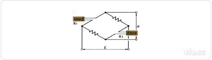  b、對邊法應力測量