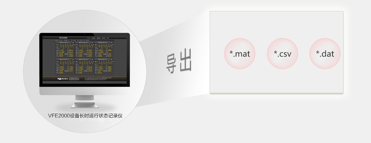 開放的數(shù)據(jù)接口，靈活的數(shù)據(jù)存儲格式